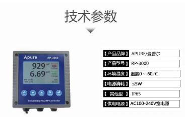 工業(yè)在線酸堿度計RP-3000 PH計測試儀 雙通道PH/ORP控制器