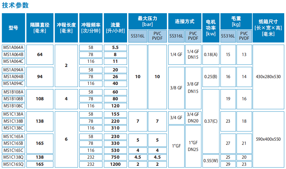 1614668971625406.png MS1-2.png