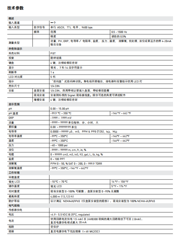 1657625309174779.png image.png