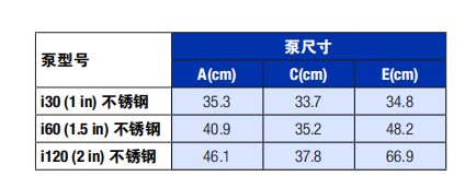 1680249440432289.png 微信圖片_20230331155641.png